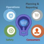 Tata Power-led Odisha Discoms Elevate Safety and Consumer Service with Suraksha Kavach: enabling 21 lakh digital safety permits